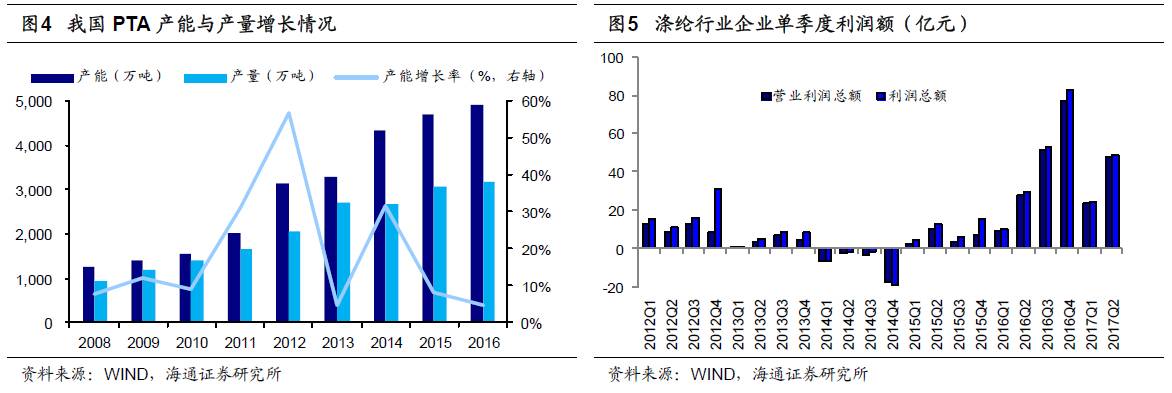 煤、鋼、有色，誰在竊喜，誰在憂慮？